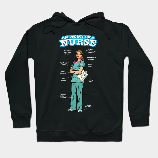 Anatomy of a Nurse Hoodie by Namio